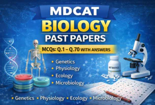 MDCAT Biology Past Papers banner featuring MCQs from Q1 to Q70 with answers, including topics like genetics, human physiology, ecology, and microbiology, with visuals of DNA helix, cells, microscope, and biological diagrams on a green educational background.